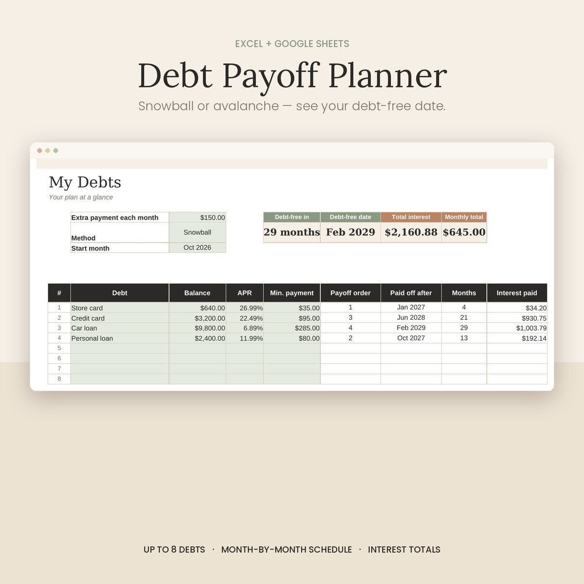Debt Payoff Planner showing debt-free date, total interest and payoff order