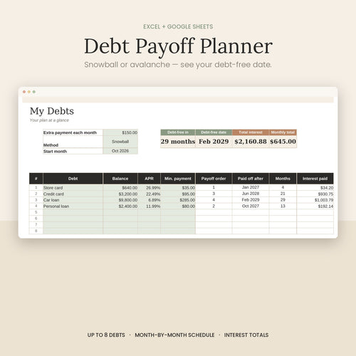 Debt Payoff Planner showing debt-free date, total interest and payoff order