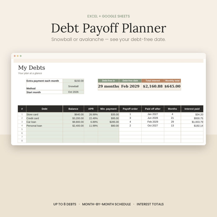 Debt Payoff Planner showing debt-free date, total interest and payoff order